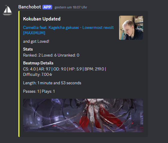 Eternityglow - Частный сервер Osu! (TopG Gallery Image 2)