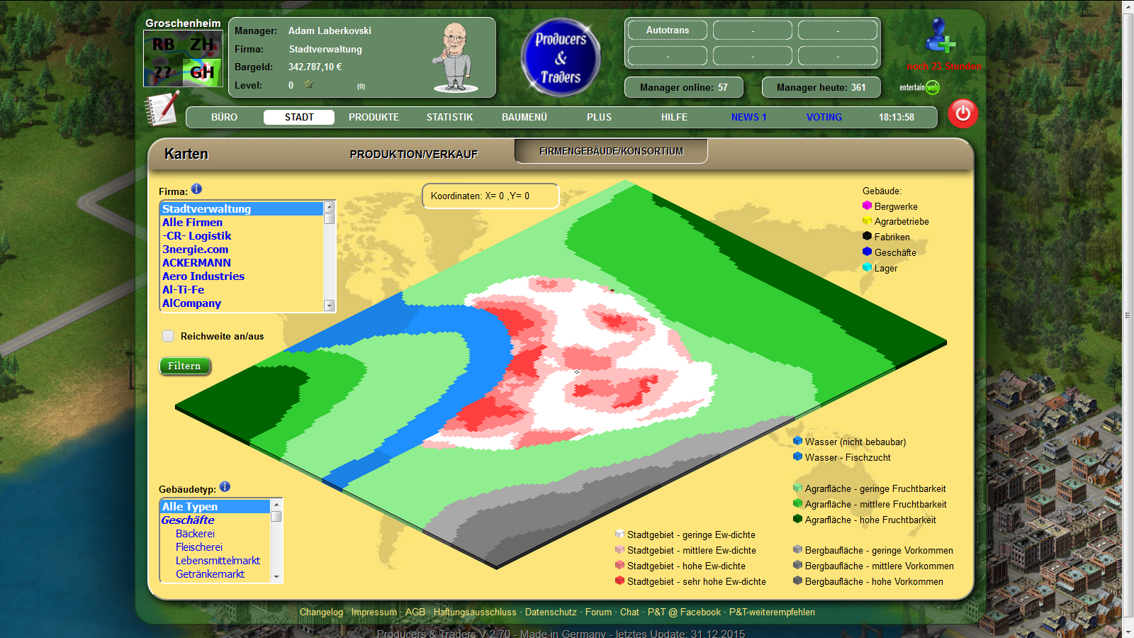 Producers traders - Jogo MMORPG (TopG Gallery Image 5)