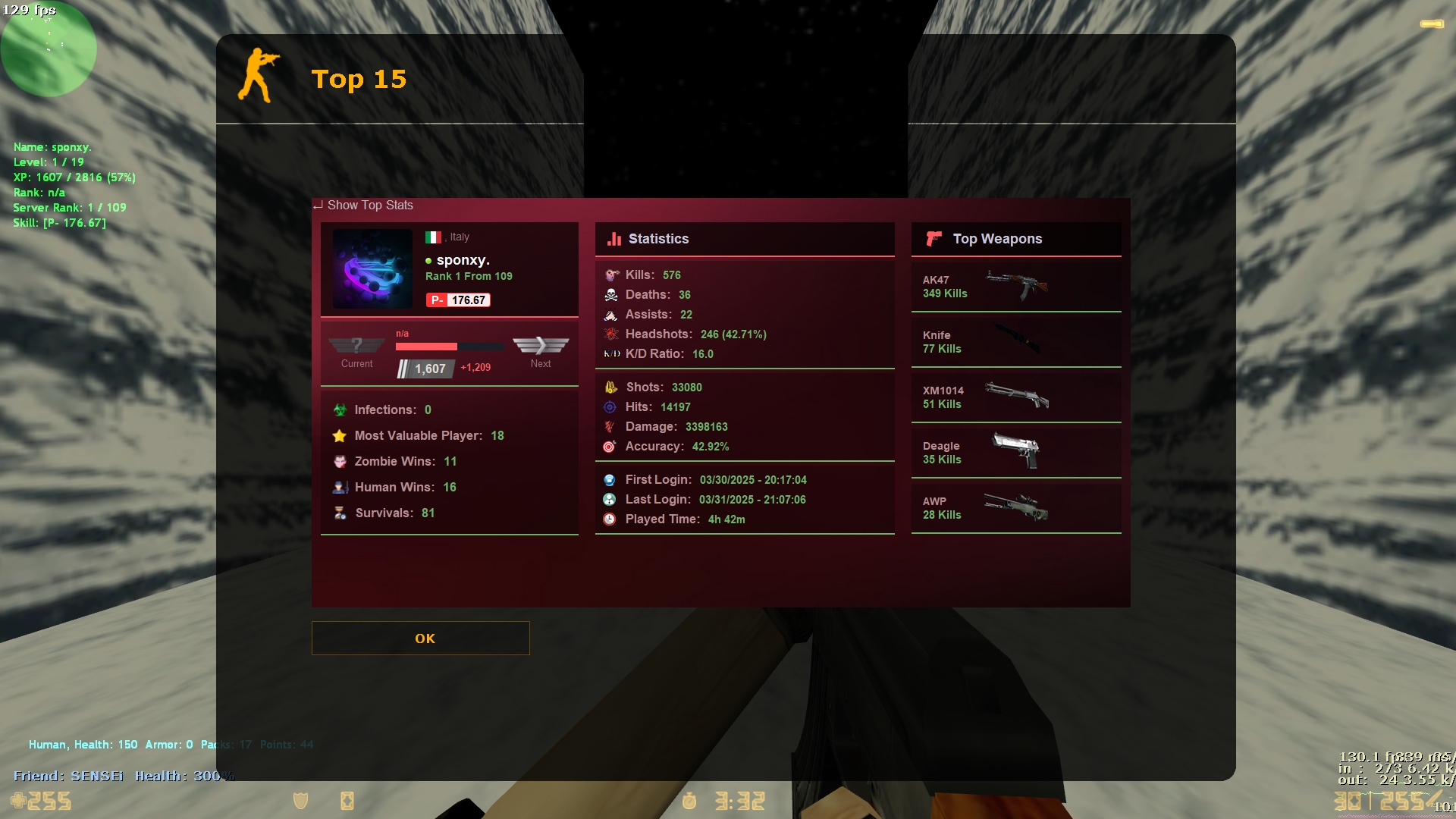 Zm.xplaygaming.pro - CS 1.6 servidor (PT) (TopG Gallery Image 4)