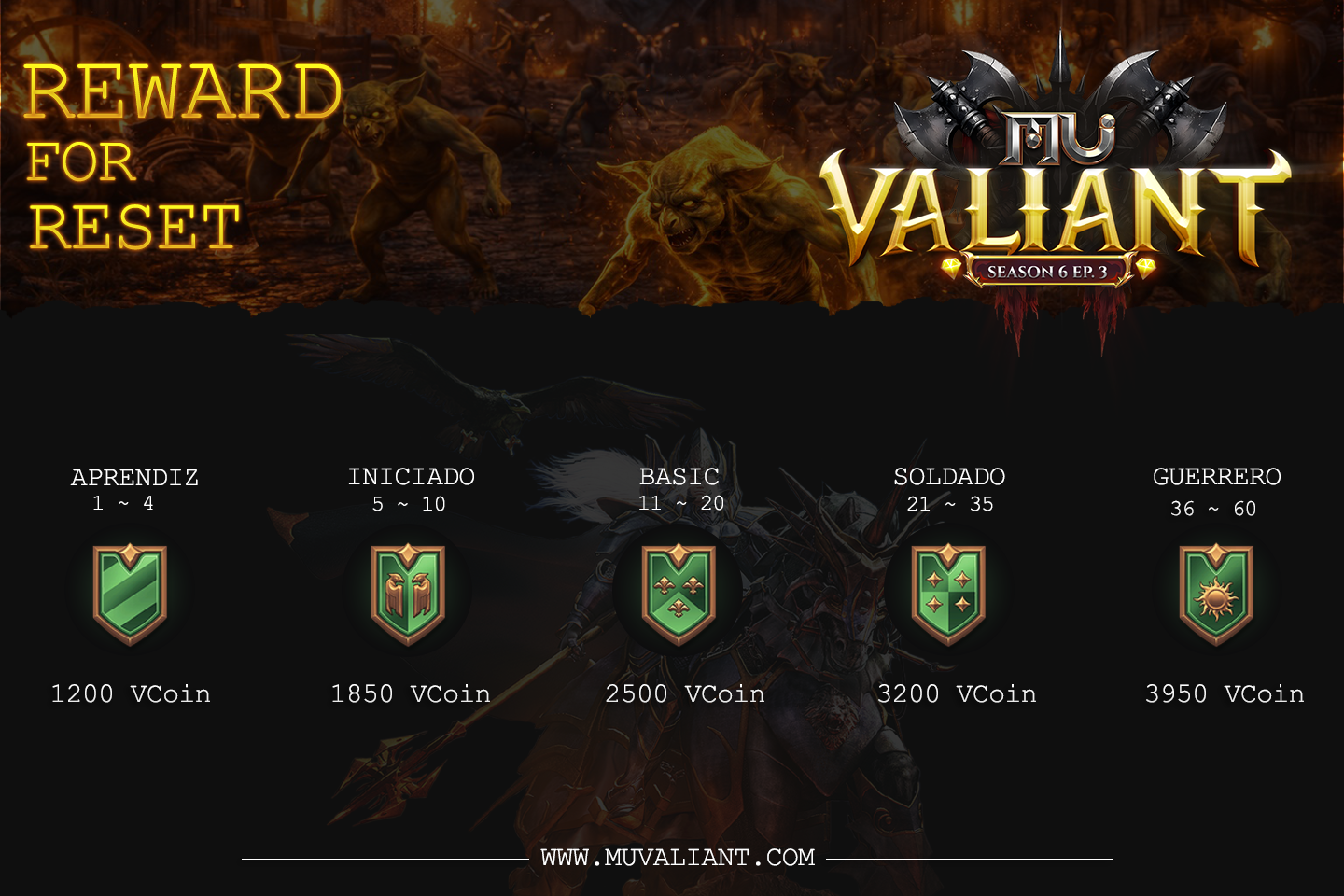 Muvaliant s6 epi3 - Serveur privè Mu (TopG Gallery Image 1)