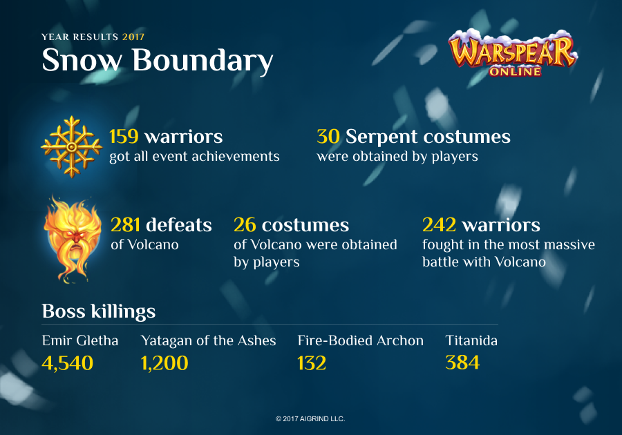 Breaking silkroad - Silkroad privater Server (DE) (TopG Gallery Image 2)