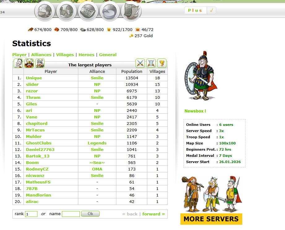 Travimini t3.6 - Travian private server (TopG Gallery Image 1)