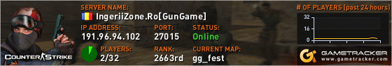 Gg.ingeriizone.ro - CS 1.6 server (TopG Gallery Image 1)
