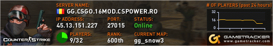 Gg.csgo.16mod.cspowe r.ro - CS 1.6 sunucu (TopG Gallery Image 1)