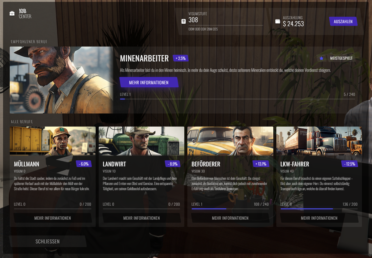Mysticv - Serveur FiveM (TopG Gallery Image 1)