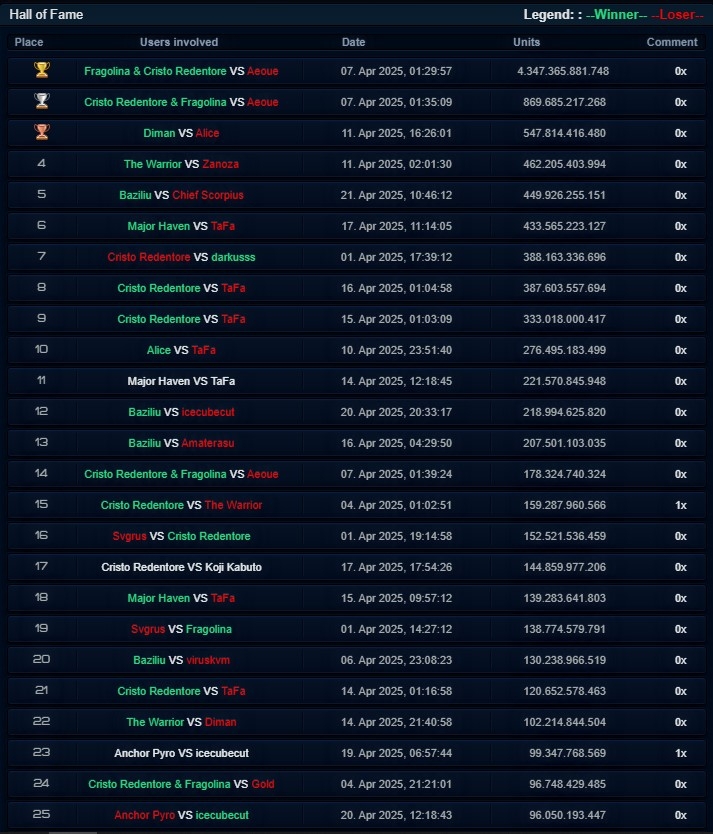 Ogame life 1000x - OGame private server (10) Ogame life 1000x - OGame private server (10)