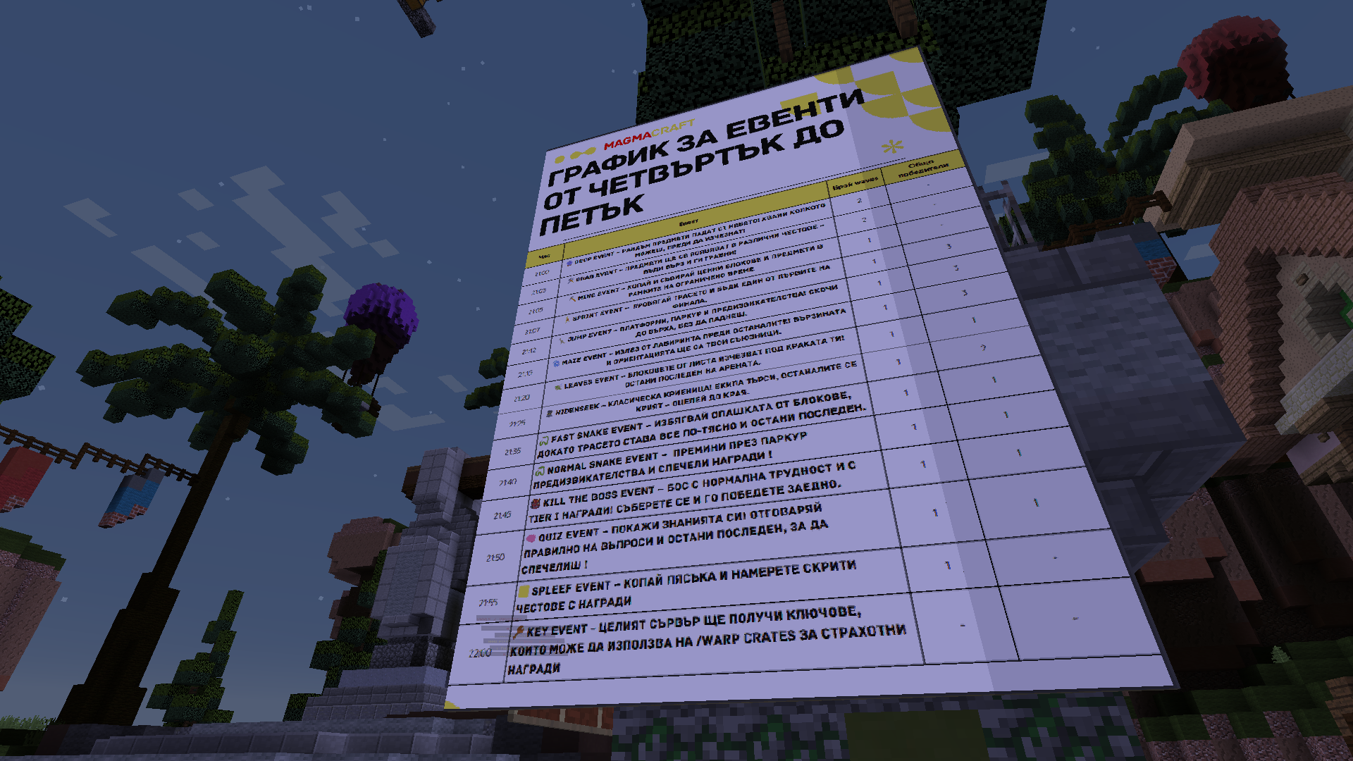 Magmacraft season 14 - Server de Minecraft (TopG Gallery Image 9)
