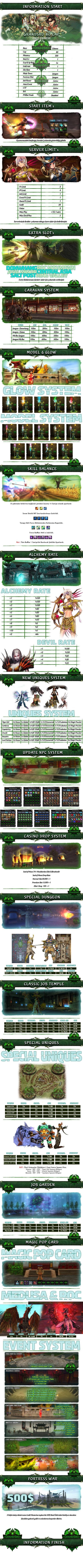 Grandsro 80 cap emek - Silkroad private server (TopG Gallery Image 1)