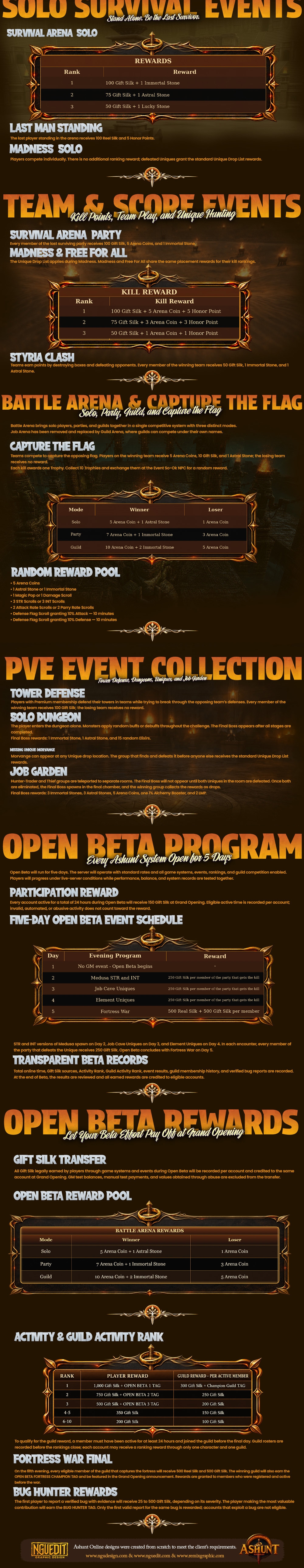 Ashunt online - Silkroad private server (TopG Gallery Image 7)