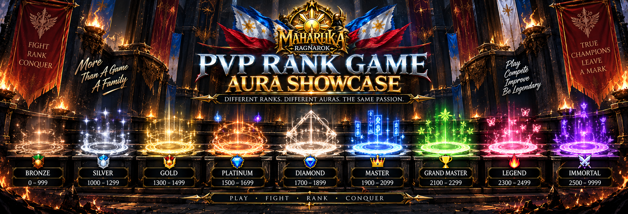 Ragnarok maharlika - Ragnarok private server (TopG Gallery Image 3)