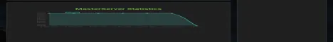 Counter Strike 1.6 servers Boost cs 1.6 server